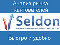 Анализ рынка кантователей с помощью ПО Seldon